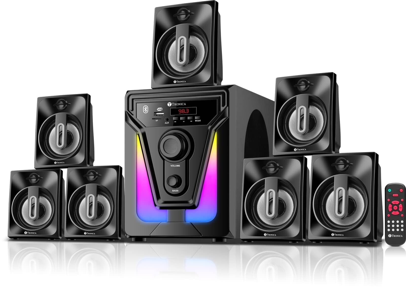 Home Theatre